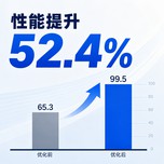 PPT数据修正